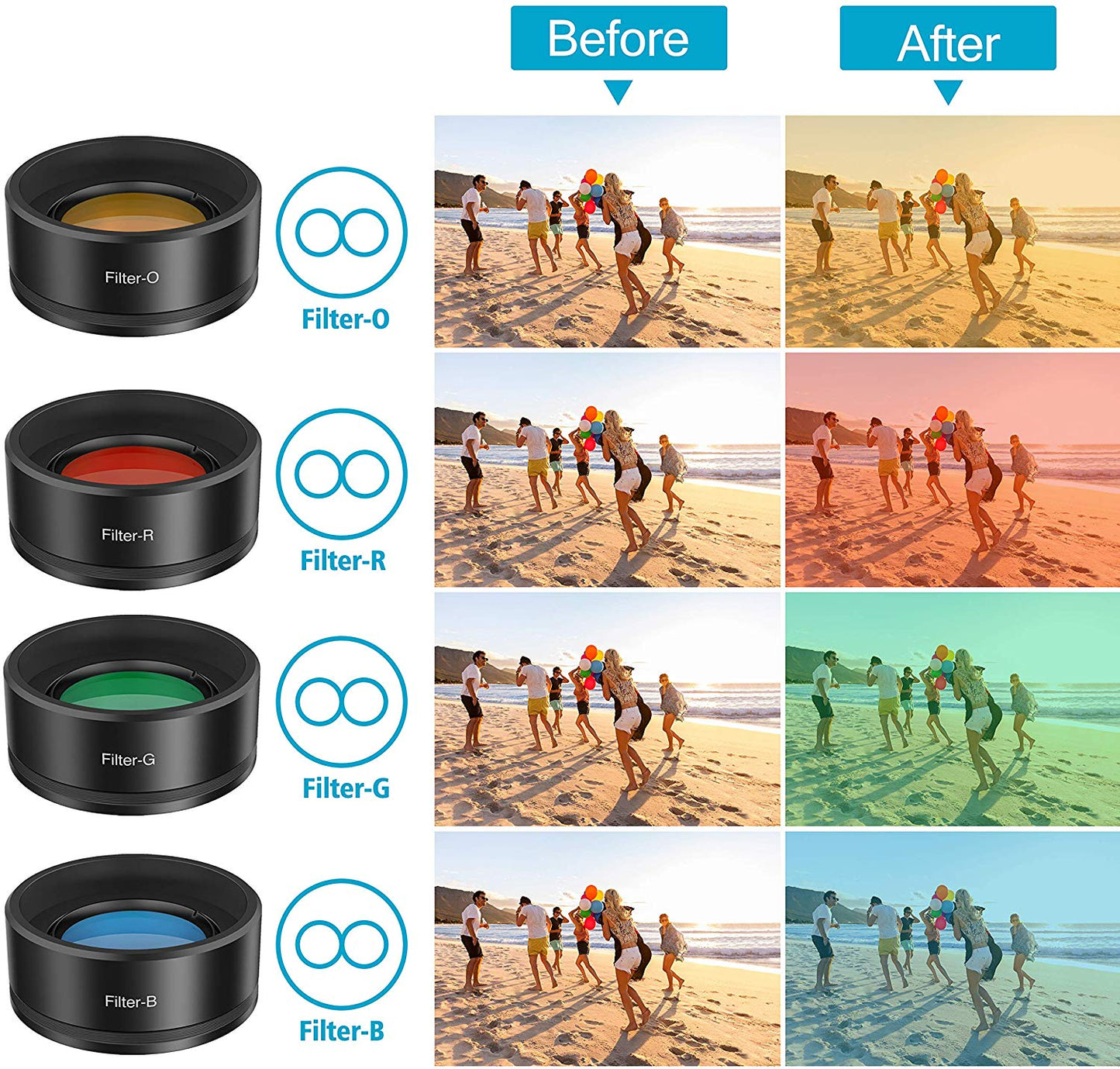 12 in 1 Upgraded Photography Set for iPhone And Any Smartphones Vista Shops
