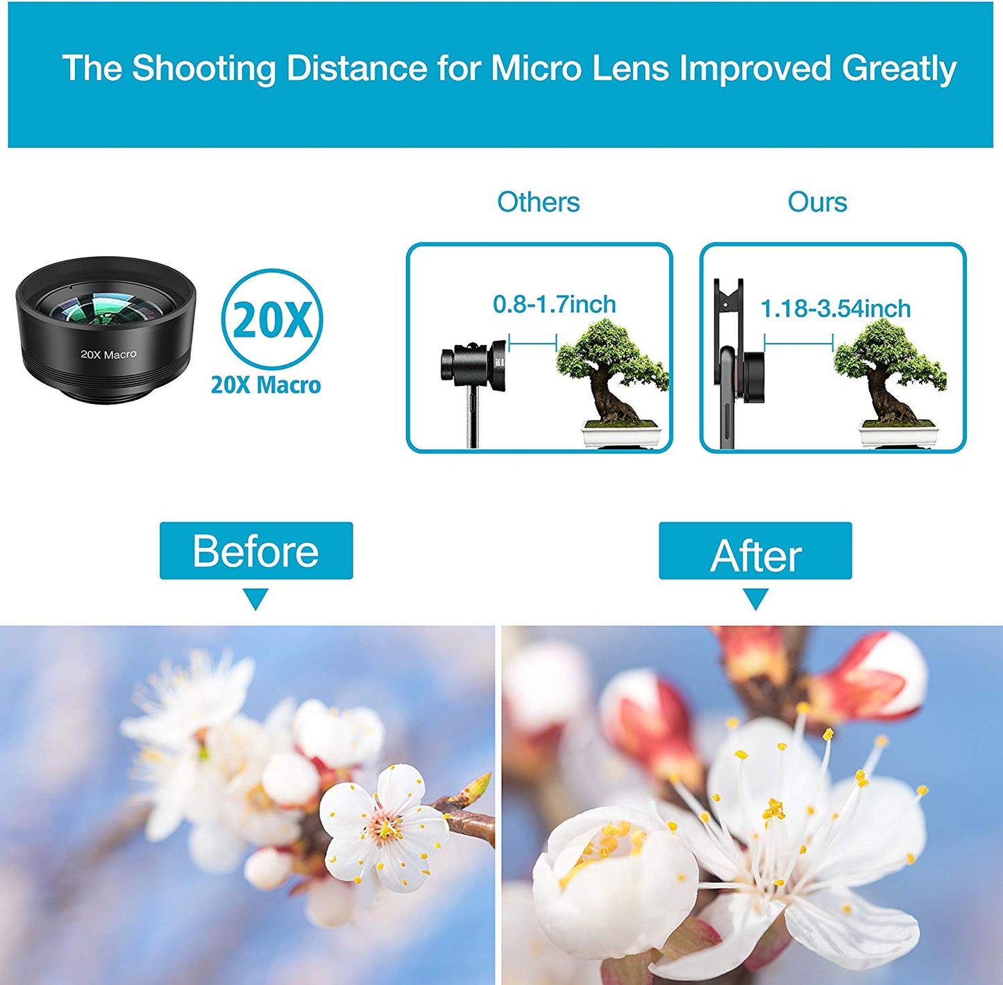 12 in 1 Upgraded Photography Set for iPhone And Any Smartphones Vista Shops