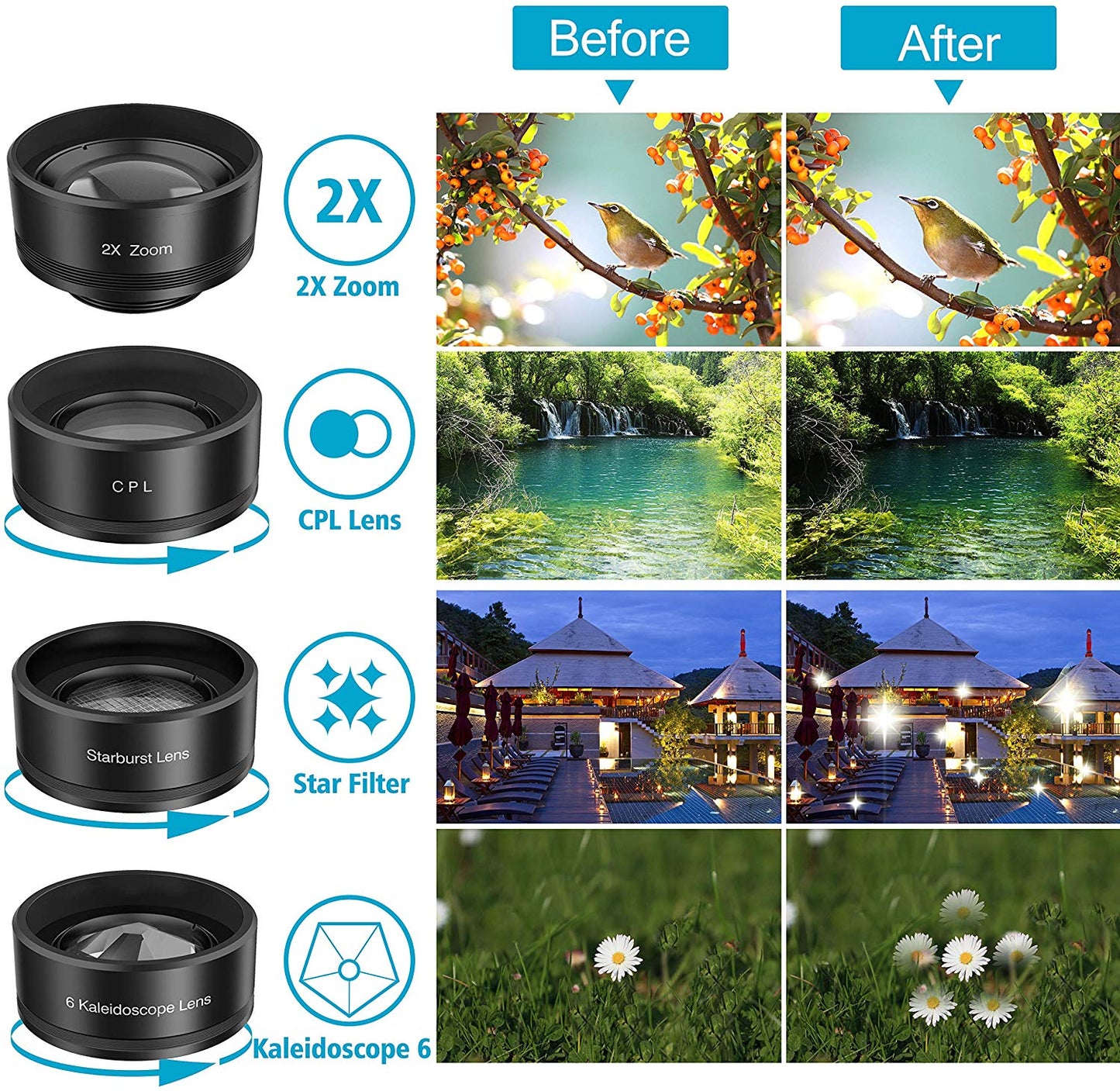12 in 1 Upgraded Photography Set for iPhone And Any Smartphones Vista Shops
