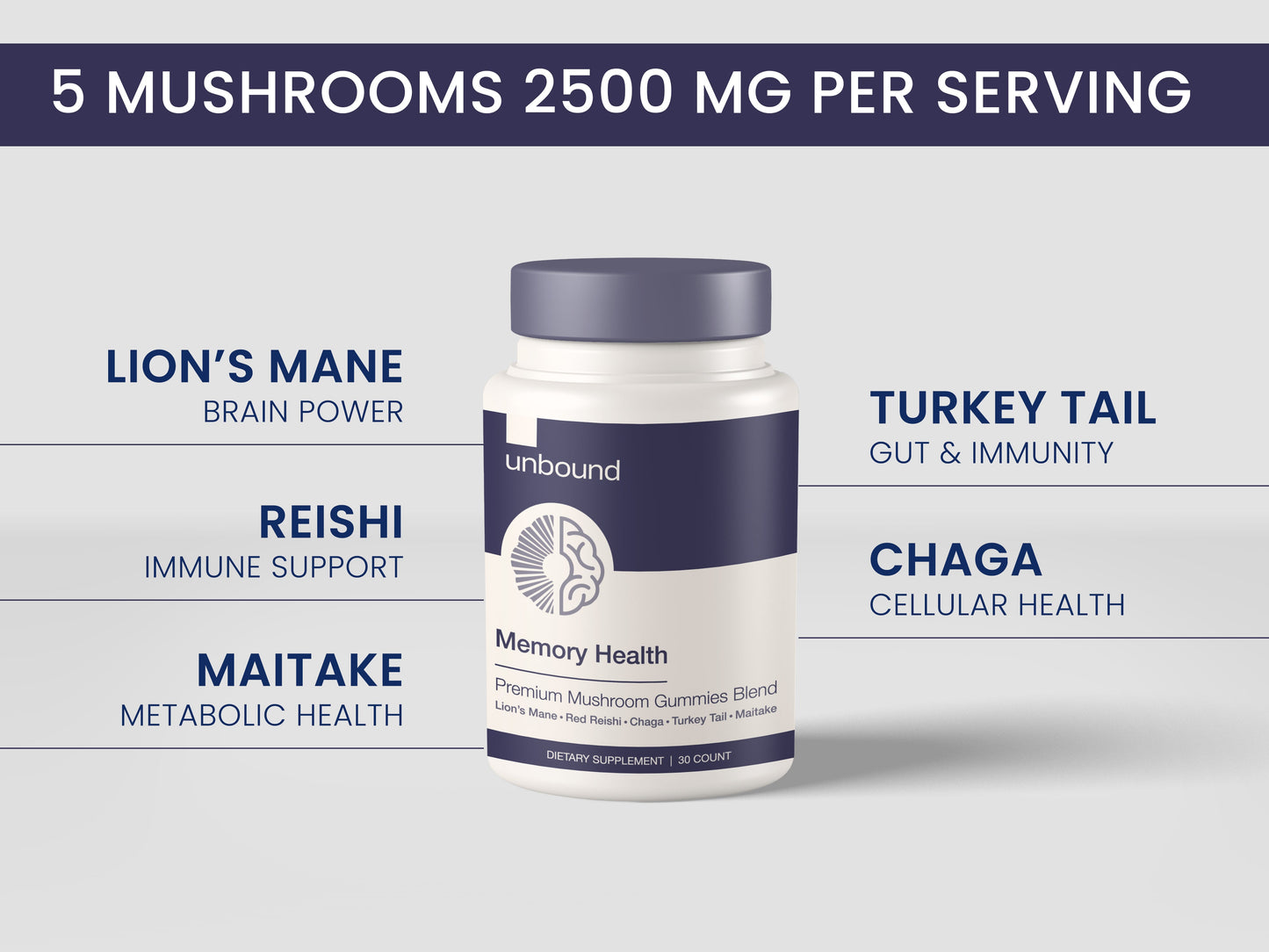 Premium Organic Mushroom Multi-Complex Gummies for Memory and Focus by Live Unbound