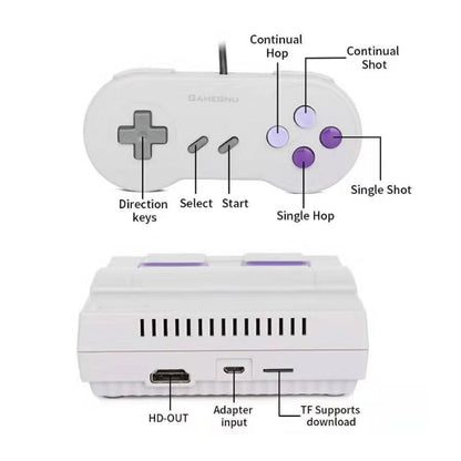 Retro Inspired Game Console With HDMI + 821 Games Loaded Vista Shops