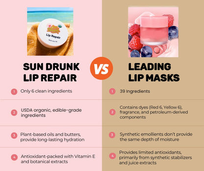 Lip Repair by Sun Drunk