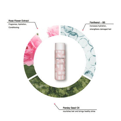 elvis+elvin Rose Voluminous Conditioner - elvis+elvin